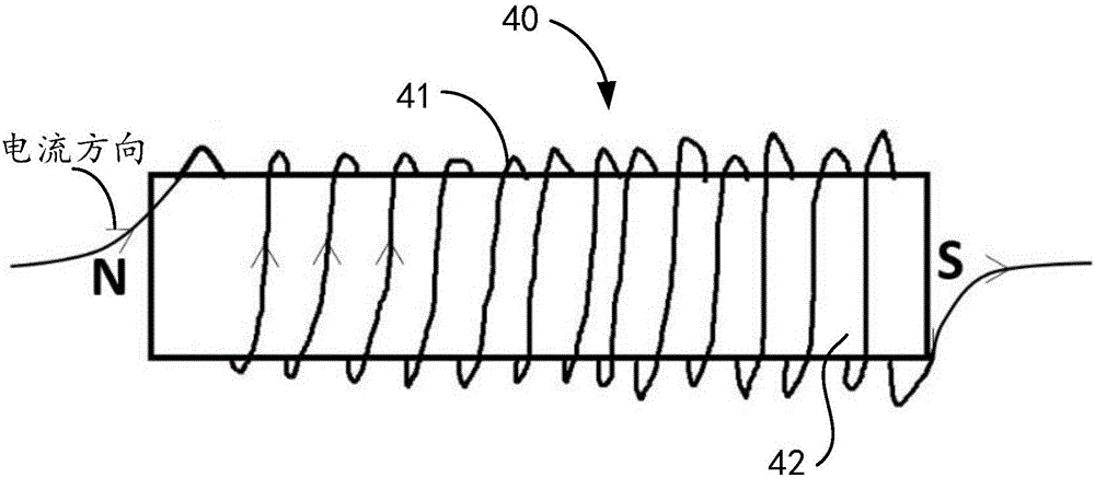 Intelligent wearable device and reminder method thereof