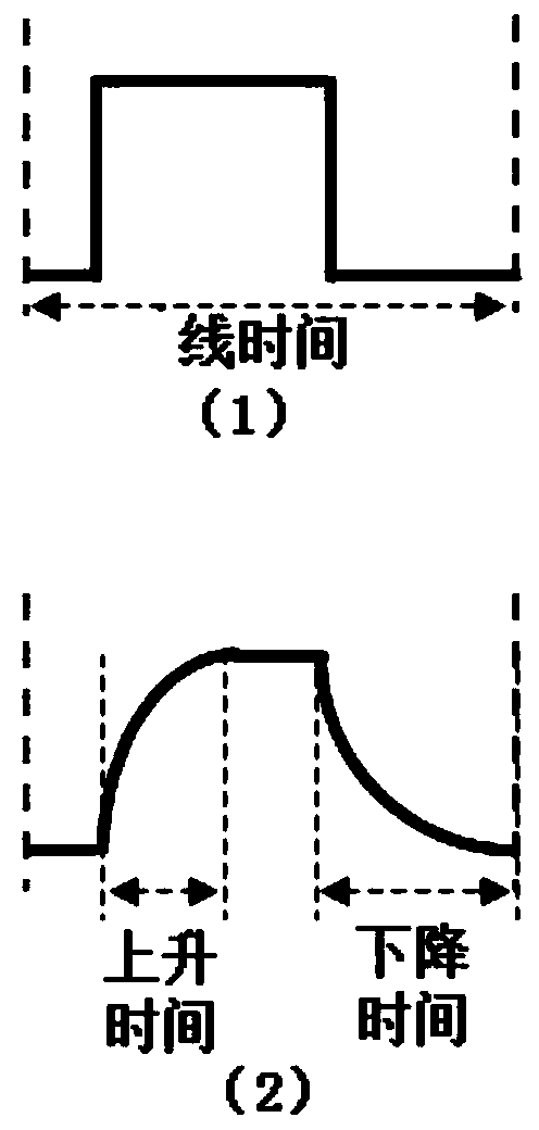 Sub-pixel circuit, active electroluminescent display, and driving method thereof