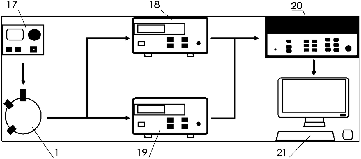 Early fire smoke detecting method with interference particle recognition capability