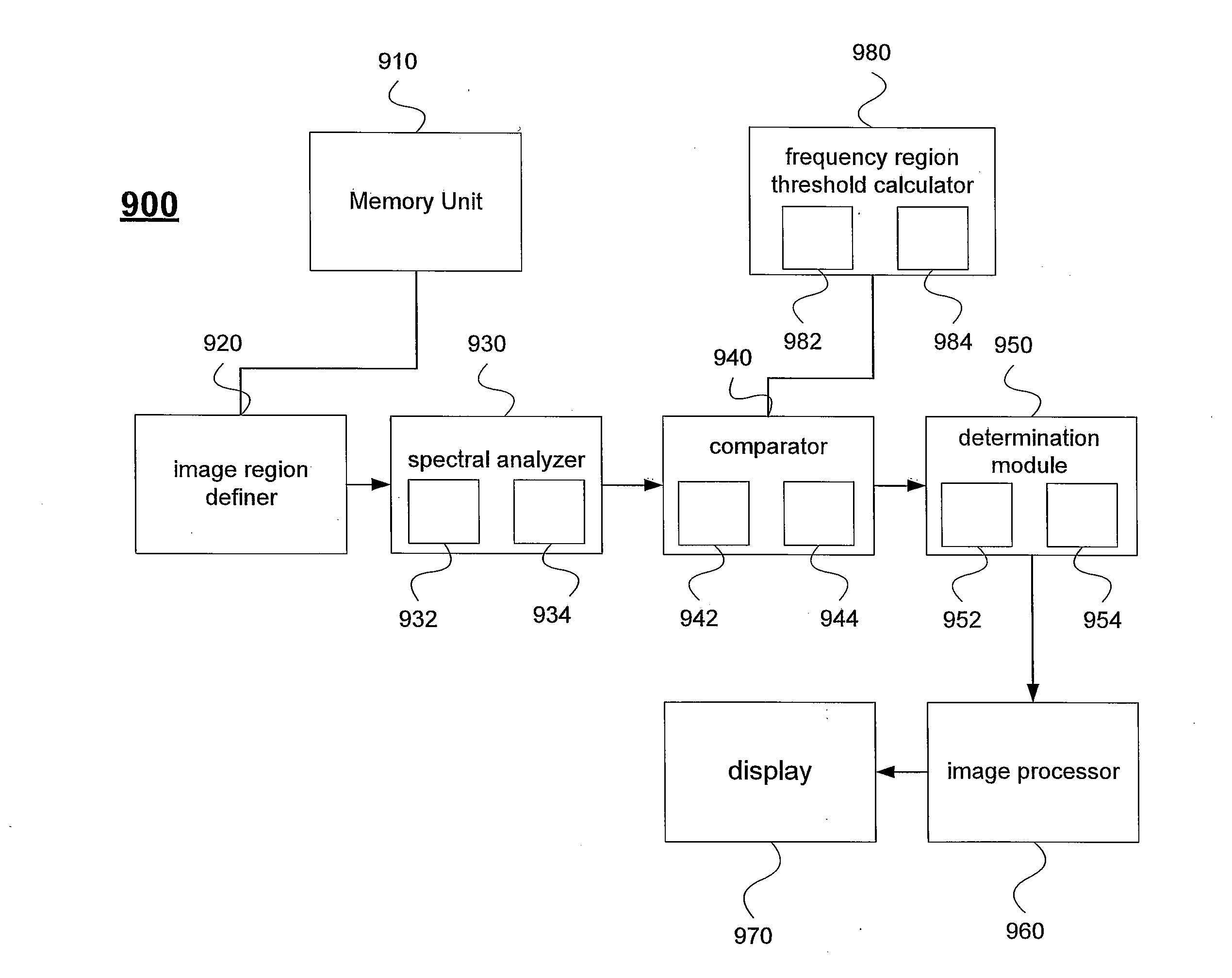 Method and system arranged for filtering an image