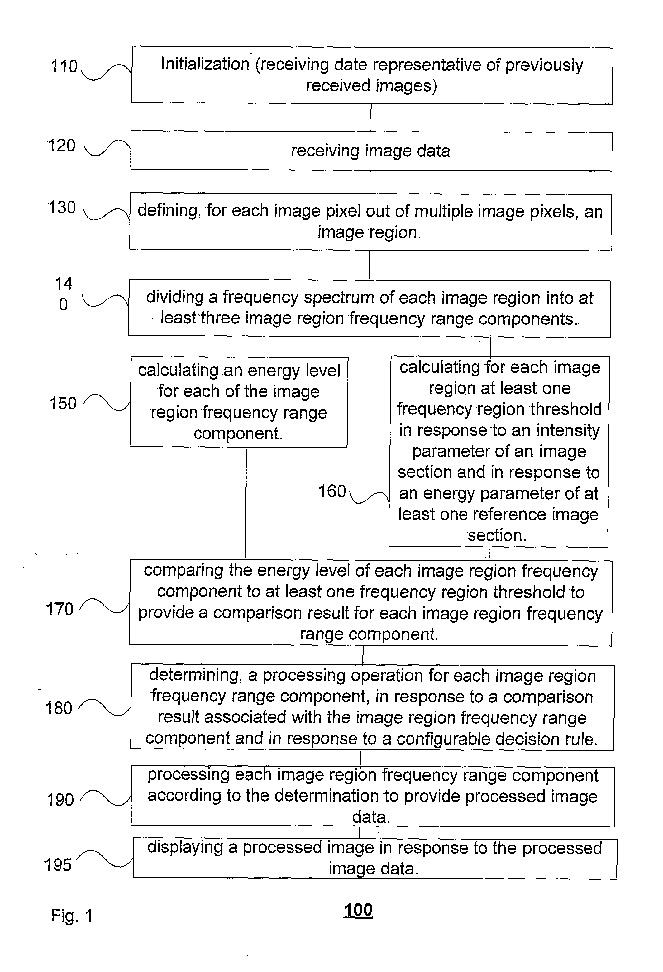 Method and system arranged for filtering an image