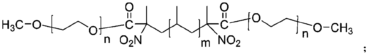 Sprayed concrete containing high polymer modified fibers