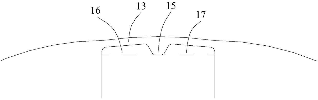 A kind of motor and its rotor core