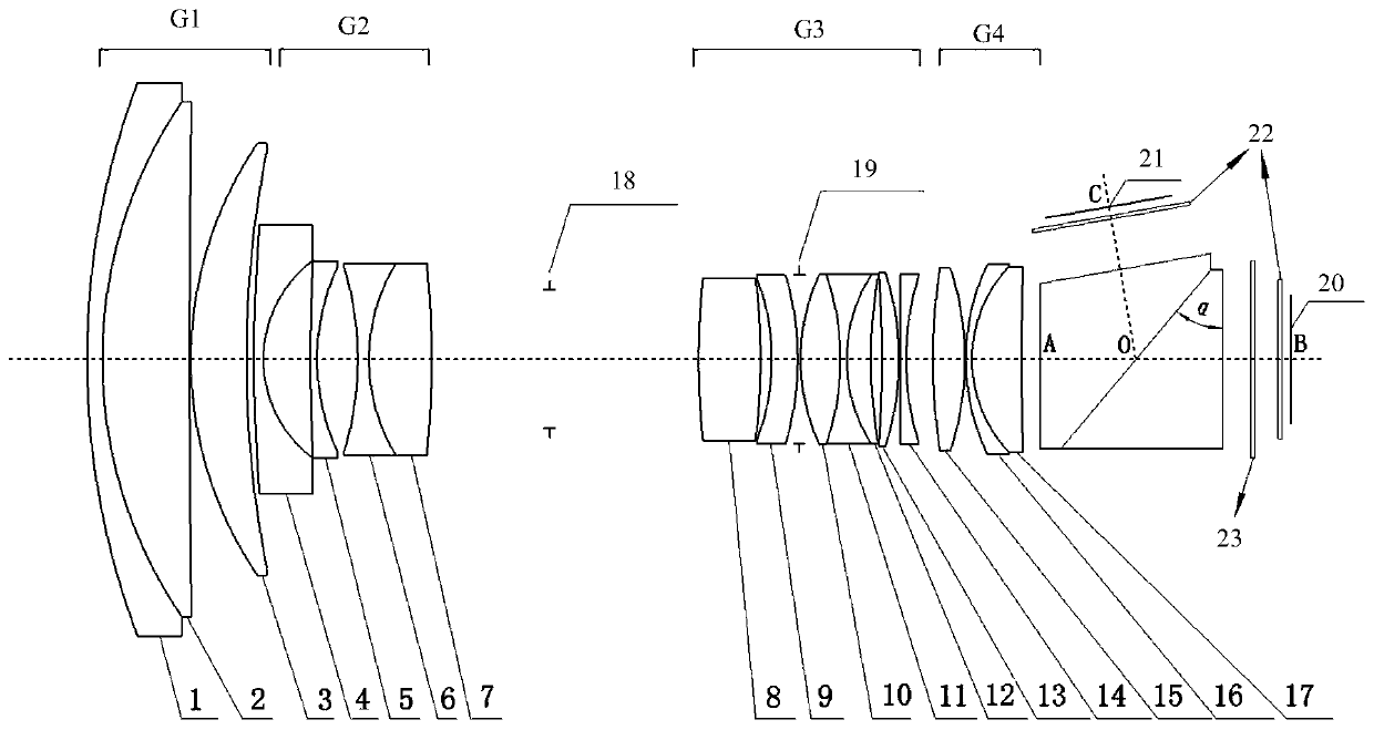 Lens