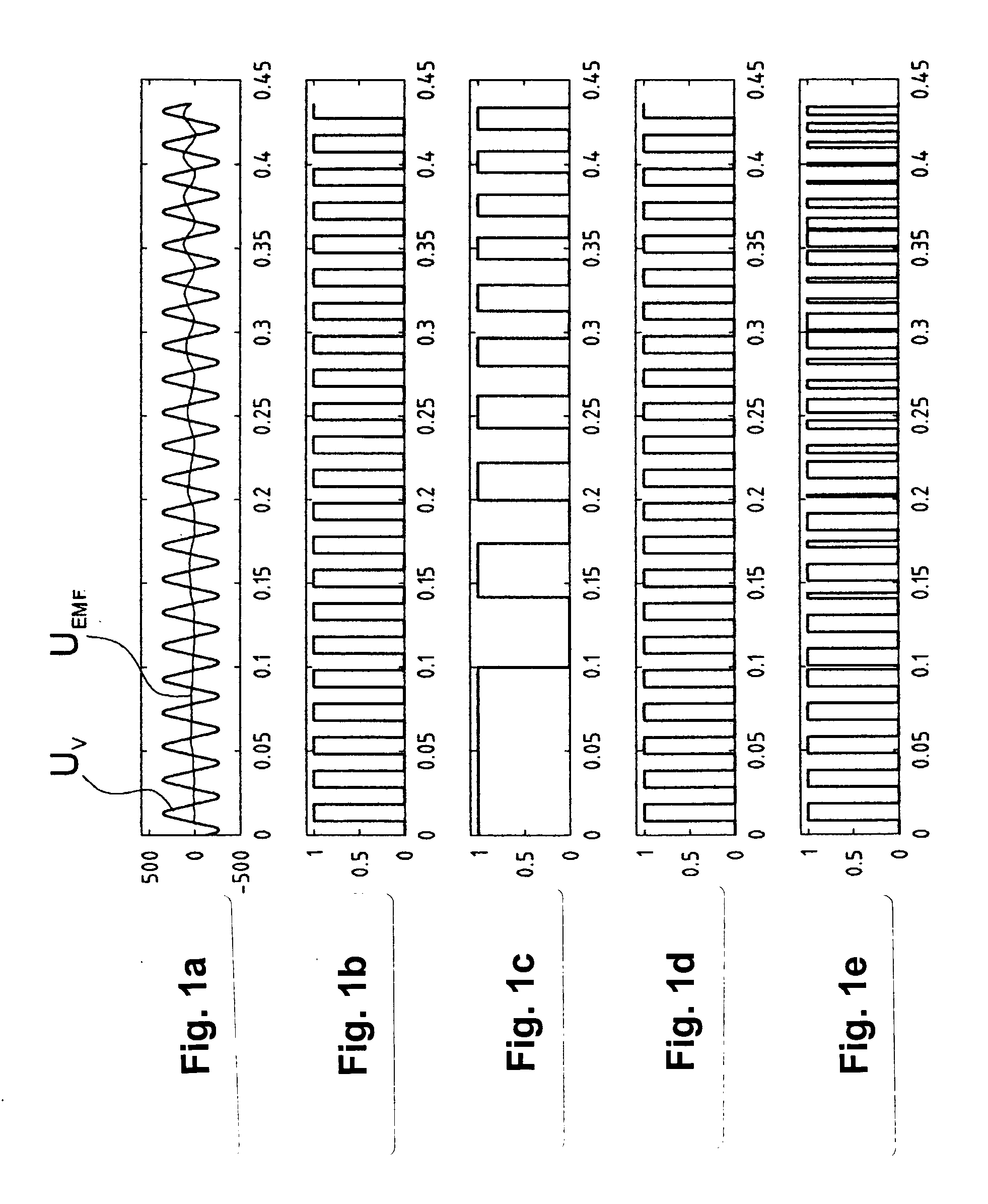 Method for controlling the firing angle of an electric motor