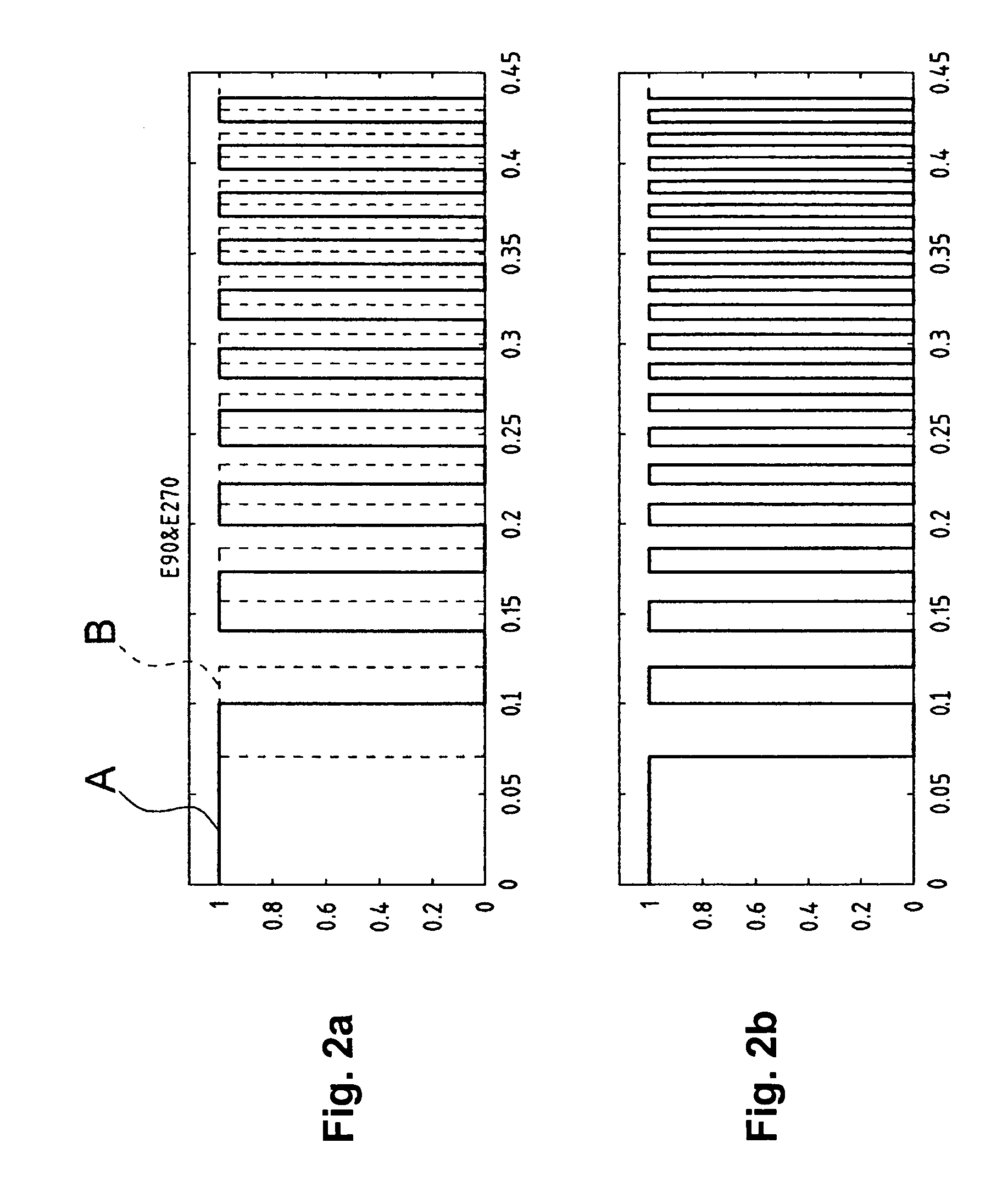 Method for controlling the firing angle of an electric motor