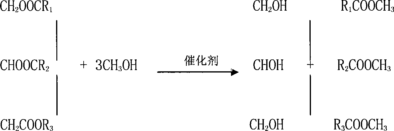 Method for preparing biologic diesel oil from seeds of Mono Maple