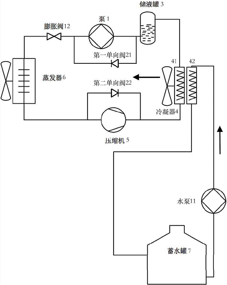 Energy-saving machine room air conditioning system and running method thereof