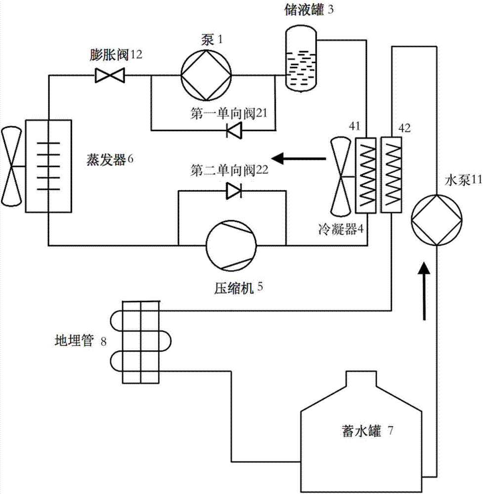 Energy-saving machine room air conditioning system and running method thereof