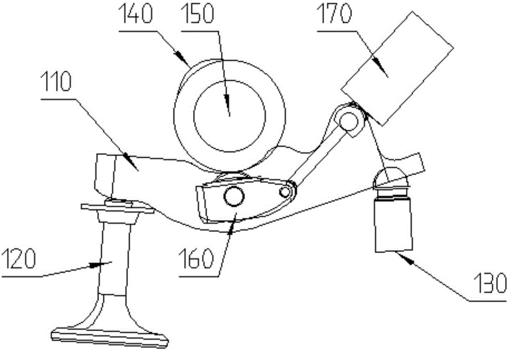 Continuously-variable rocker type valve mechanism