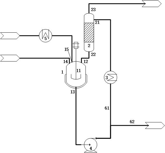 Method and device for enhanced separation in preparation of isocyanate