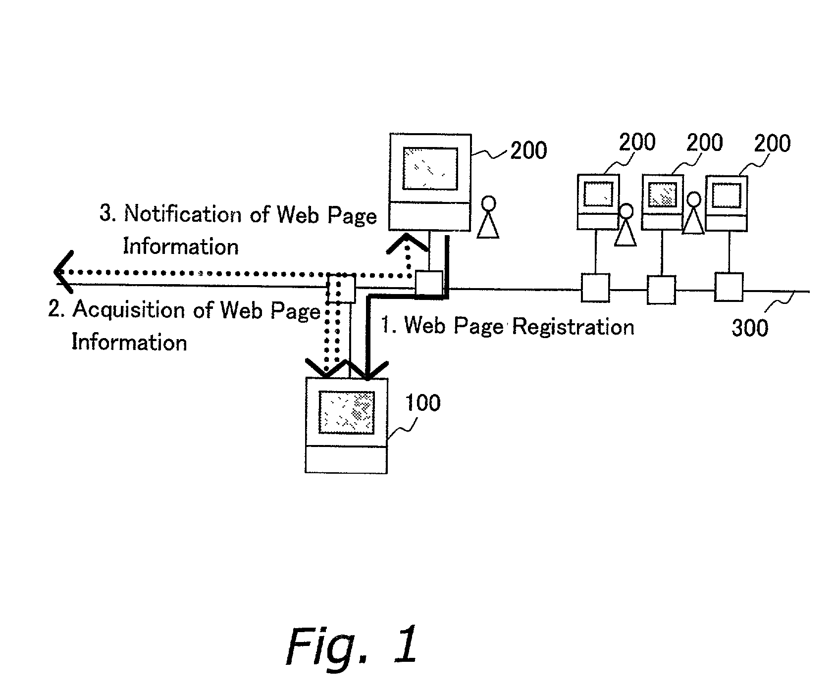 Shared information processing system and recording medium