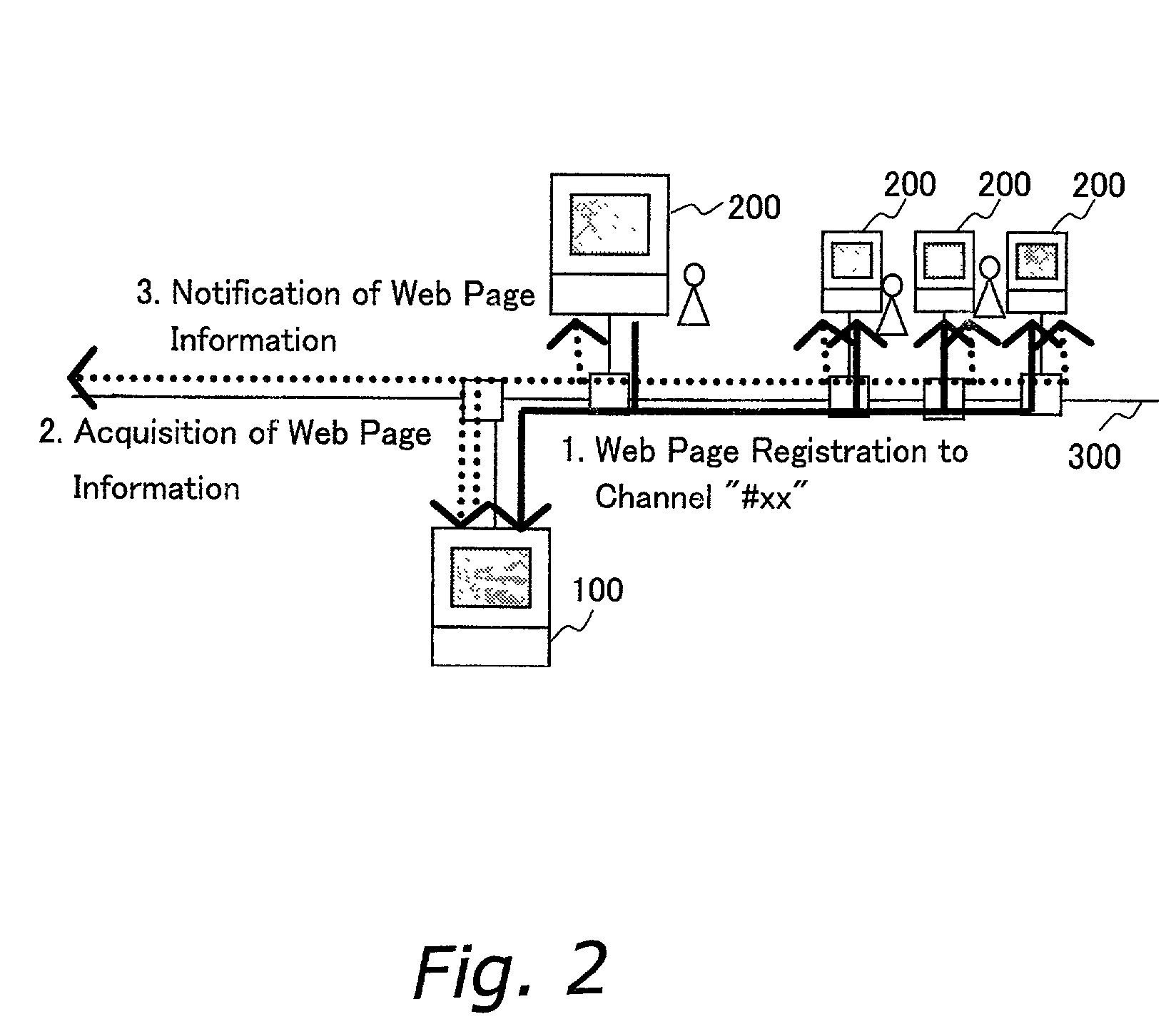 Shared information processing system and recording medium