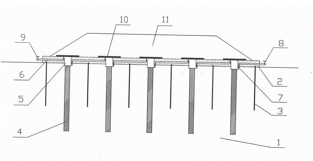 Post-grouting capped rigid pile and drainage unit combined foundation treatment technology