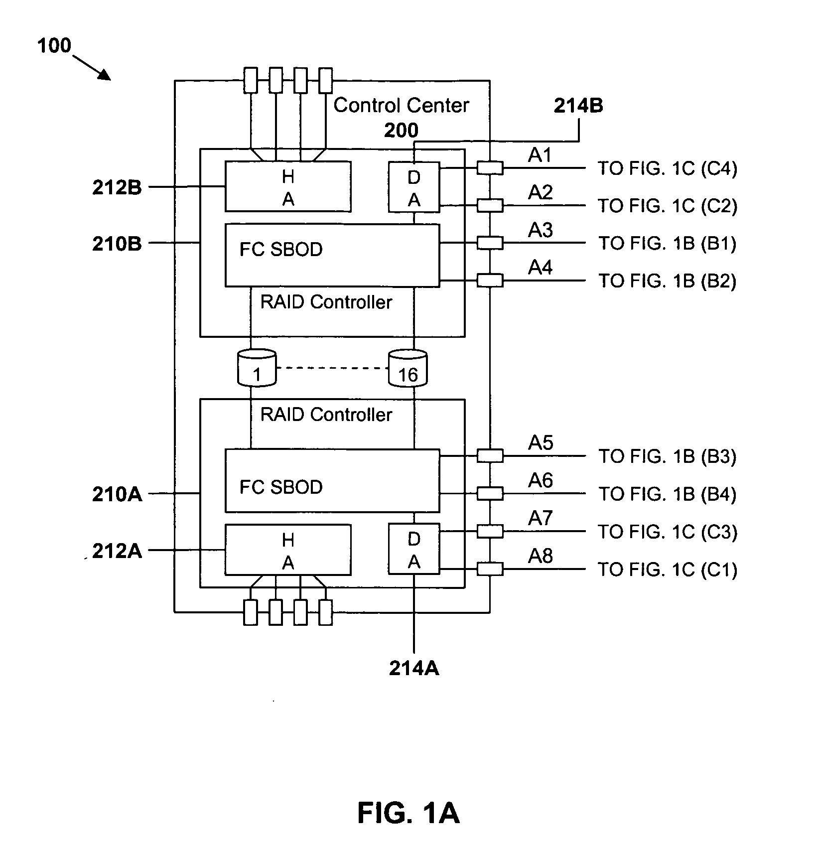 In-band control of indicators to identify devices distributed on the same domain