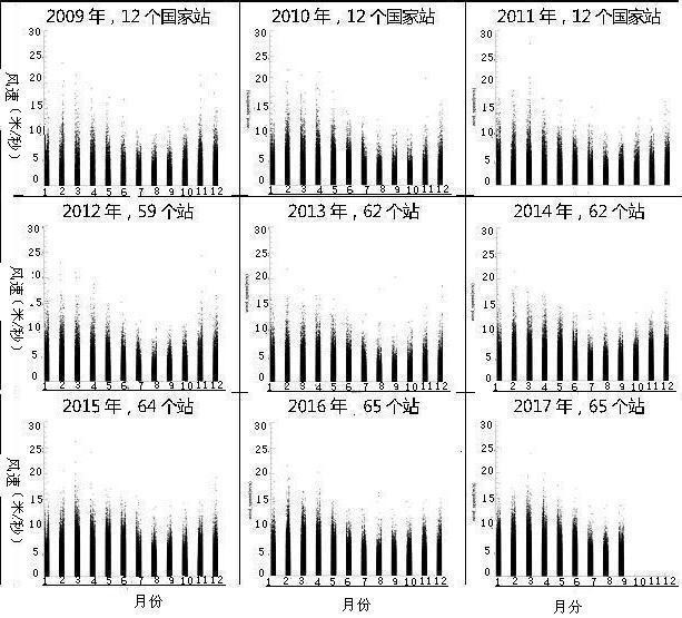 A method for determining the mechanism of strong winds in complex terrain areas