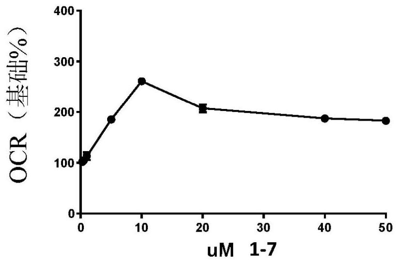 Oxadiazolopyrazines and oxadiazolopyridines useful as mitochondrial uncouplers