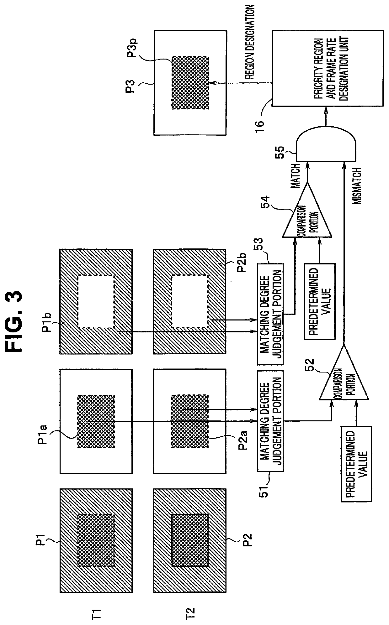 Laminated image pickup device, image pickup apparatus, image pickup method, and recording medium recorded with image pickup program