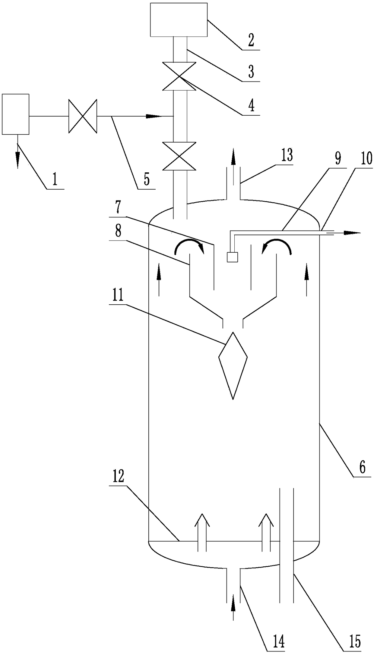 Fluidized bed hydrogenation reaction equipment and fluidized bed hydrogenation method