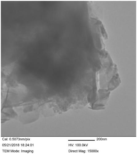 A kind of composite modified montmorillonite chitosan cross-linked adsorbent and preparation method thereof