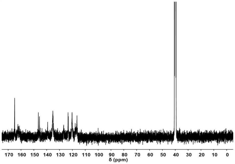 A kind of hfc/c ceramic precursor polymer and preparation method thereof