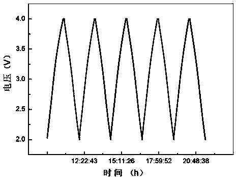 Lithium ion capacitor positive plate and lithium ion capacitor using same