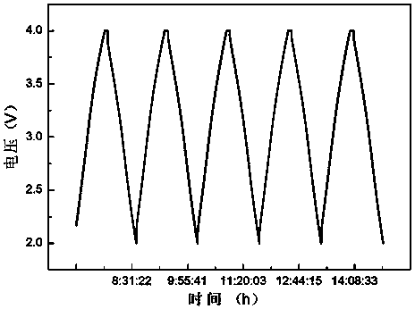 Lithium ion capacitor positive plate and lithium ion capacitor using same