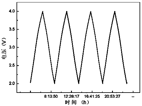 Lithium ion capacitor positive plate and lithium ion capacitor using same