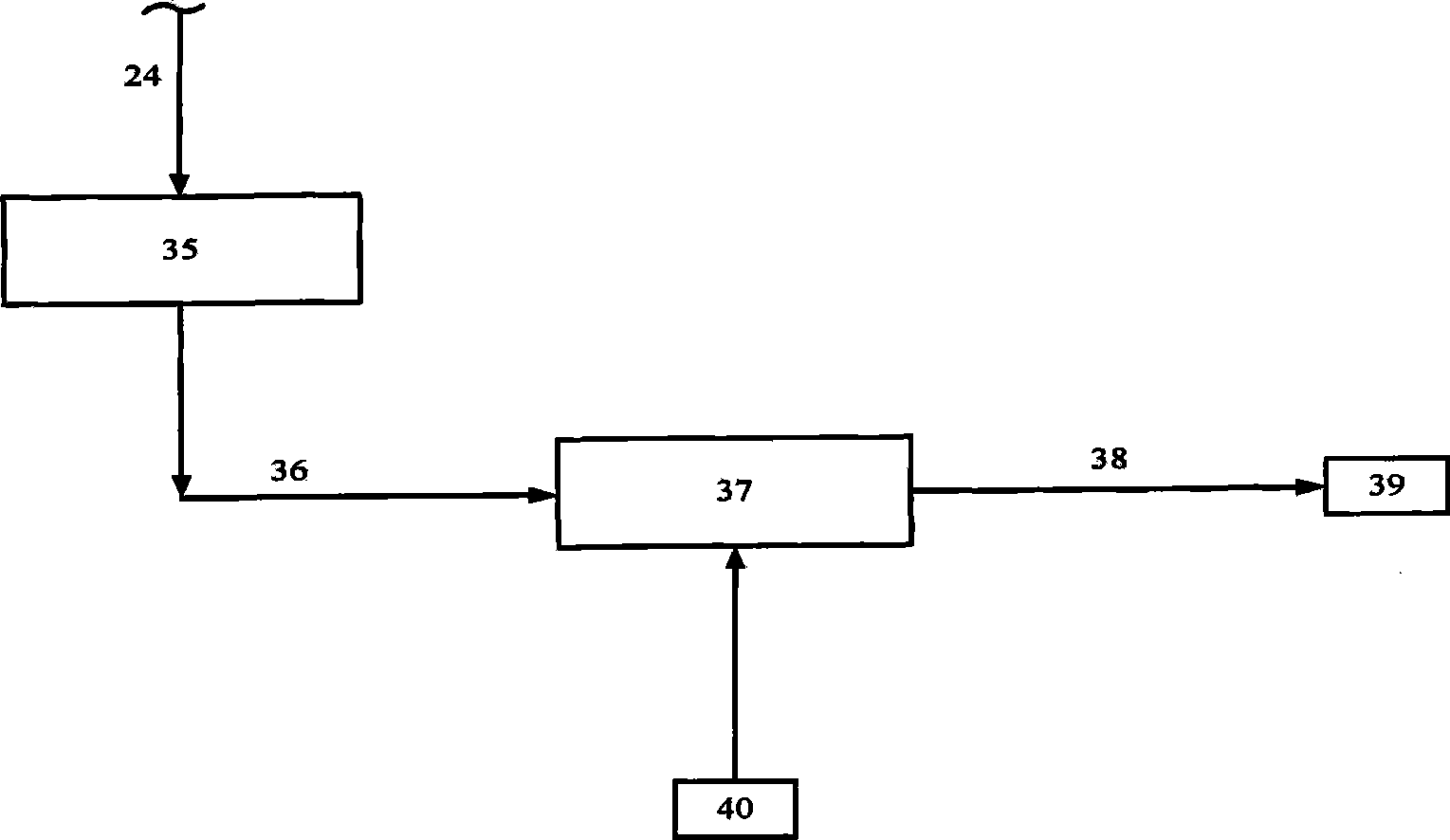 Process for processing coal with low degree of metamorphism