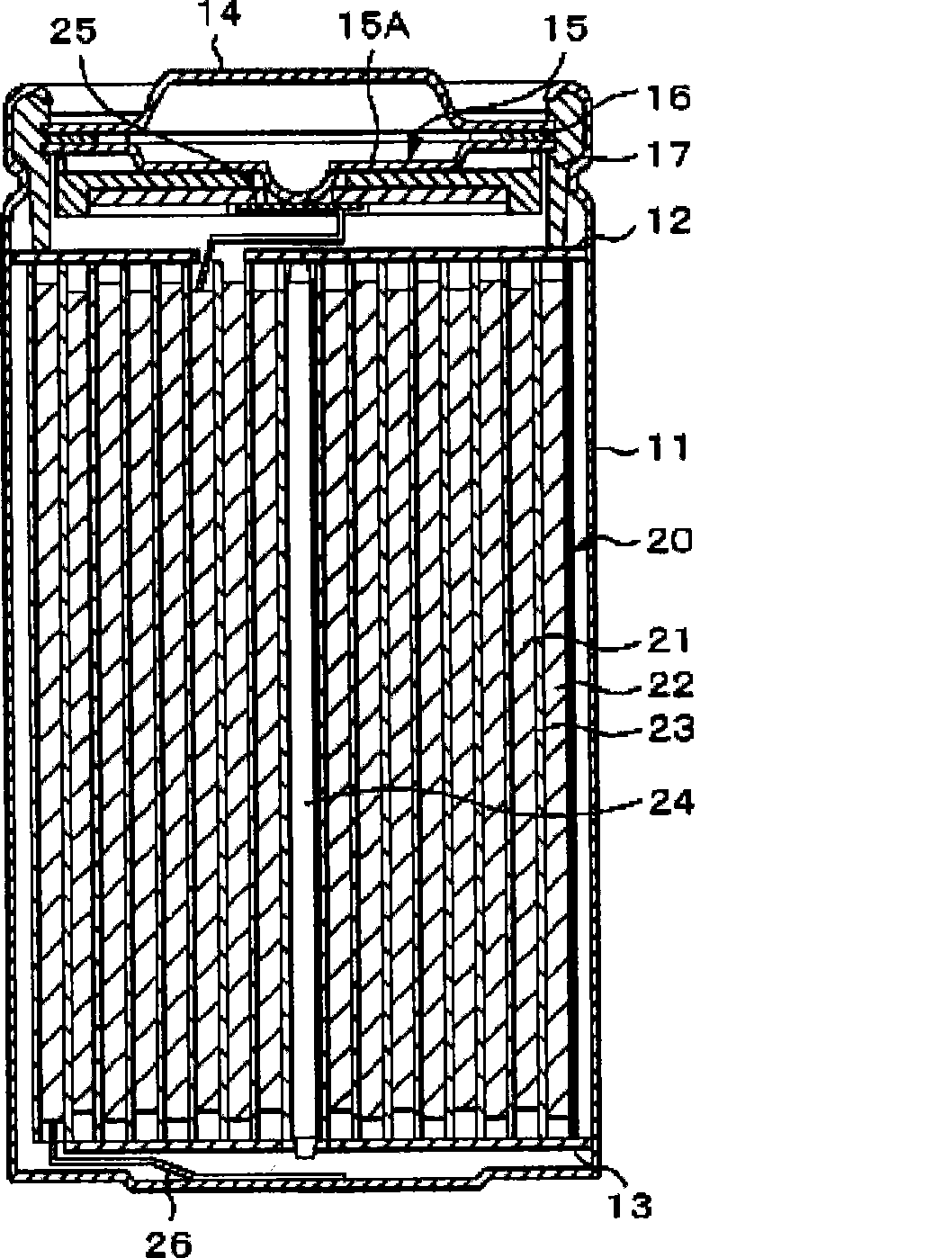 Cathode active material, cathode, and nonaqueous electrolyte secondary battery