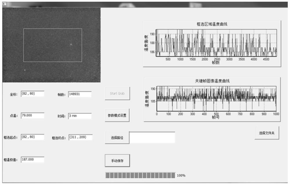 High-frame-frequency temperature measurement infrared data processing method and system for high-speed rail overhead line system