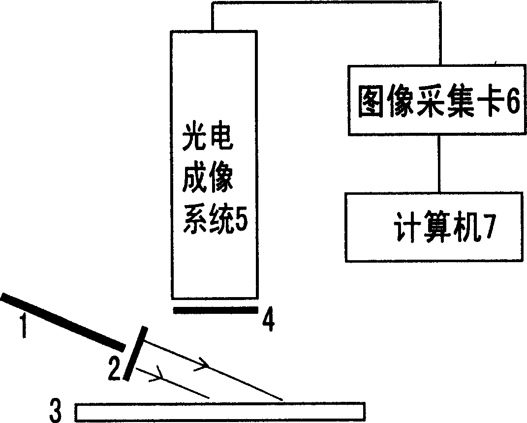 Method and equipment for transcranial cerebral blood flow high-resolution imaging