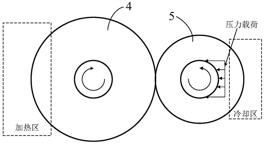 Test method and test system for determining active remanufacturing time of roller