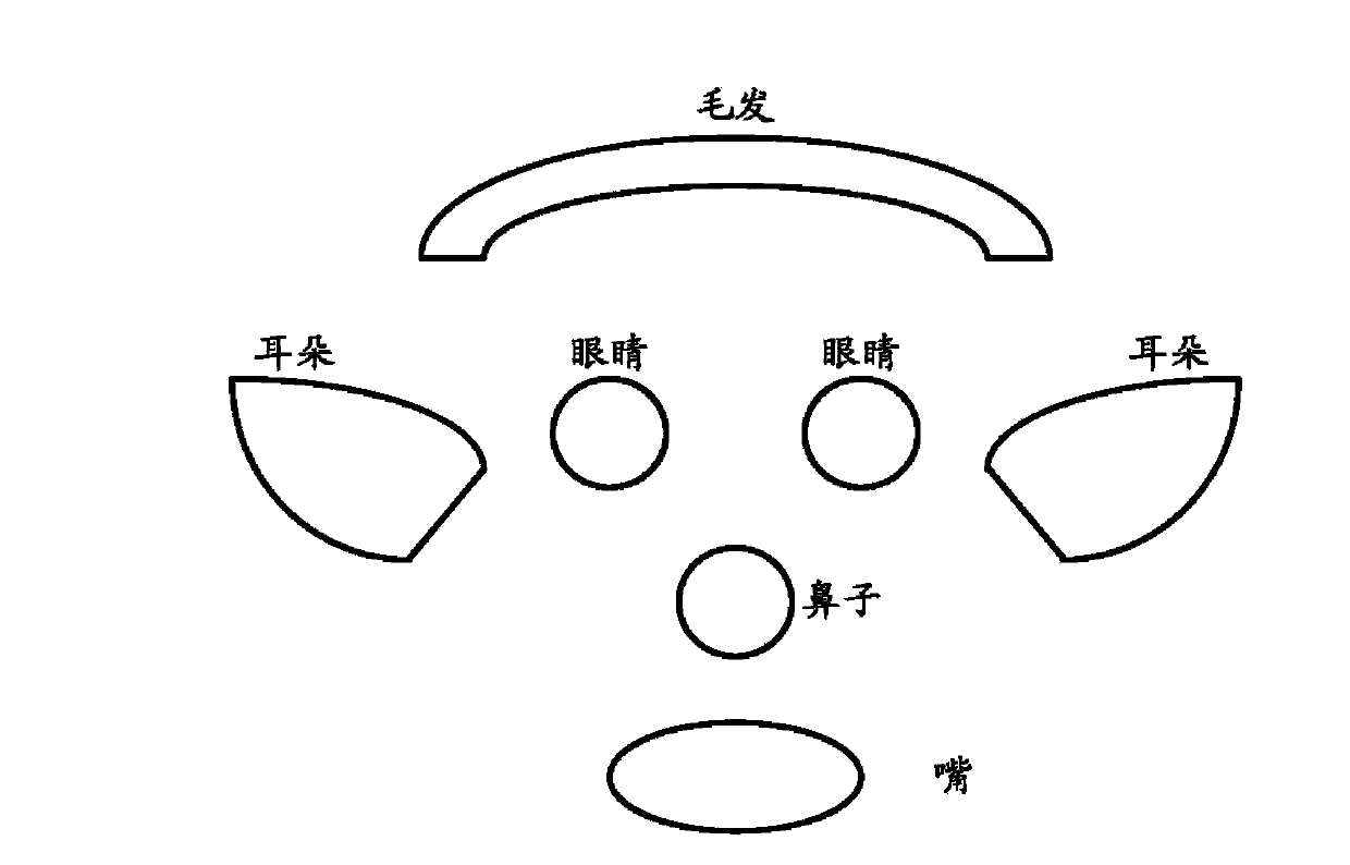 Target detecting method, target detecting equipment and image pickup equipment