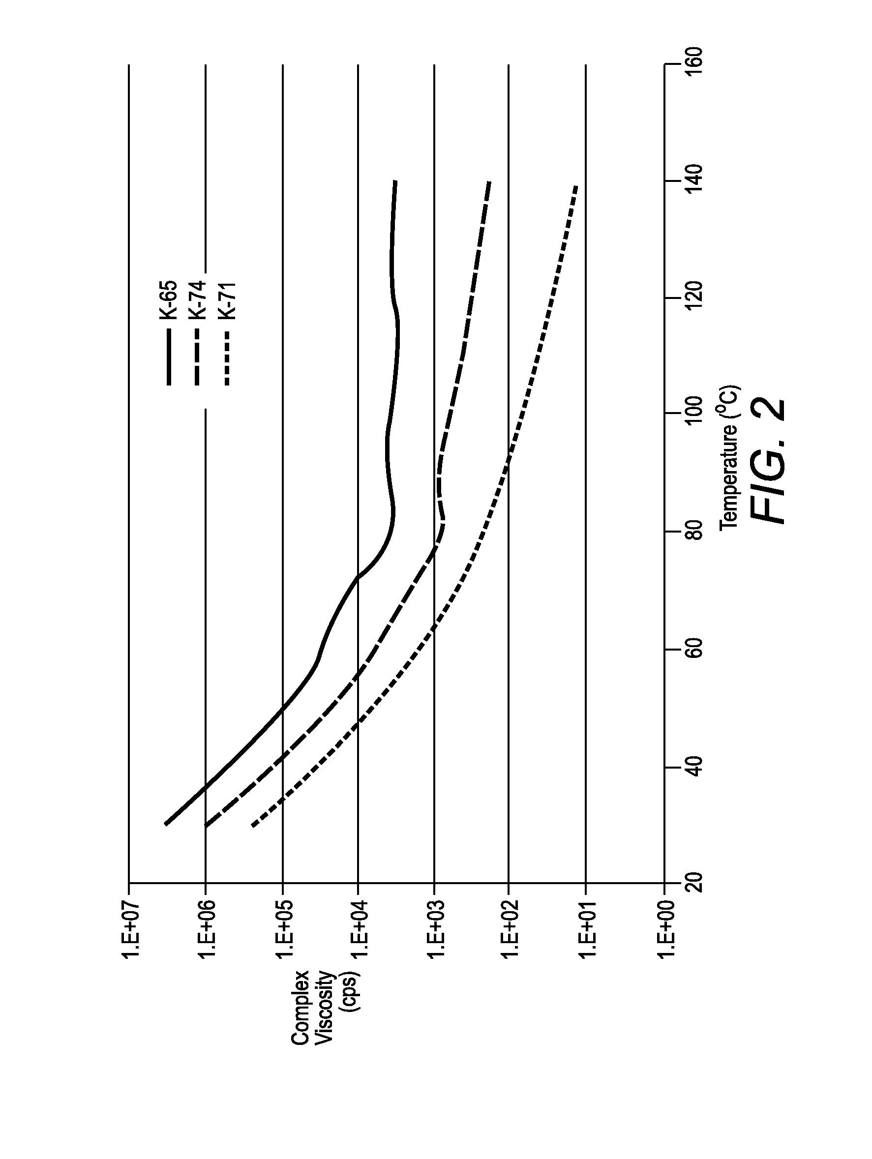 Mixtures of ester of tartaric acid and ester of citric acid as amorphous materials for phase change inks