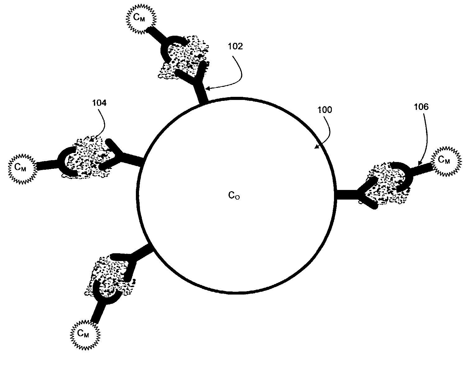 Method of and system for multiplexed analysis by spectral imaging