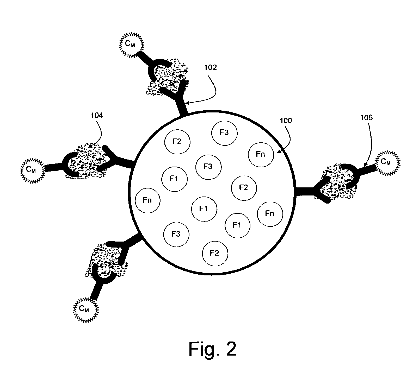 Method of and system for multiplexed analysis by spectral imaging