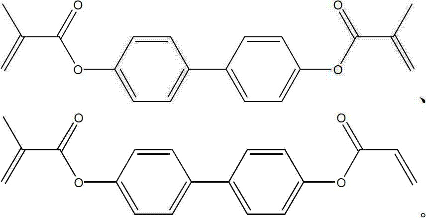 Liquid crystal medium mixture and liquid crystal display using liquid crystal medium mixture