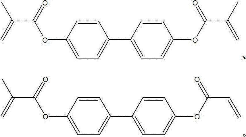 Liquid crystal medium mixture and liquid crystal display using liquid crystal medium mixture