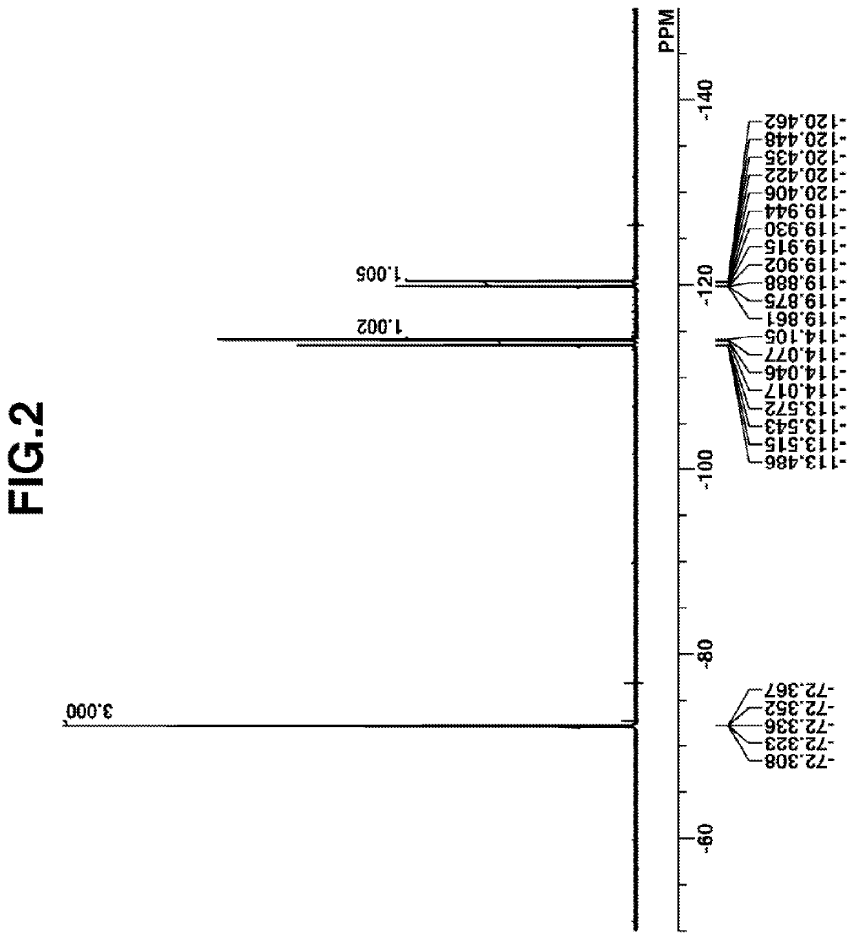 Sulfonium salt, polymer, resist composition, and patterning process