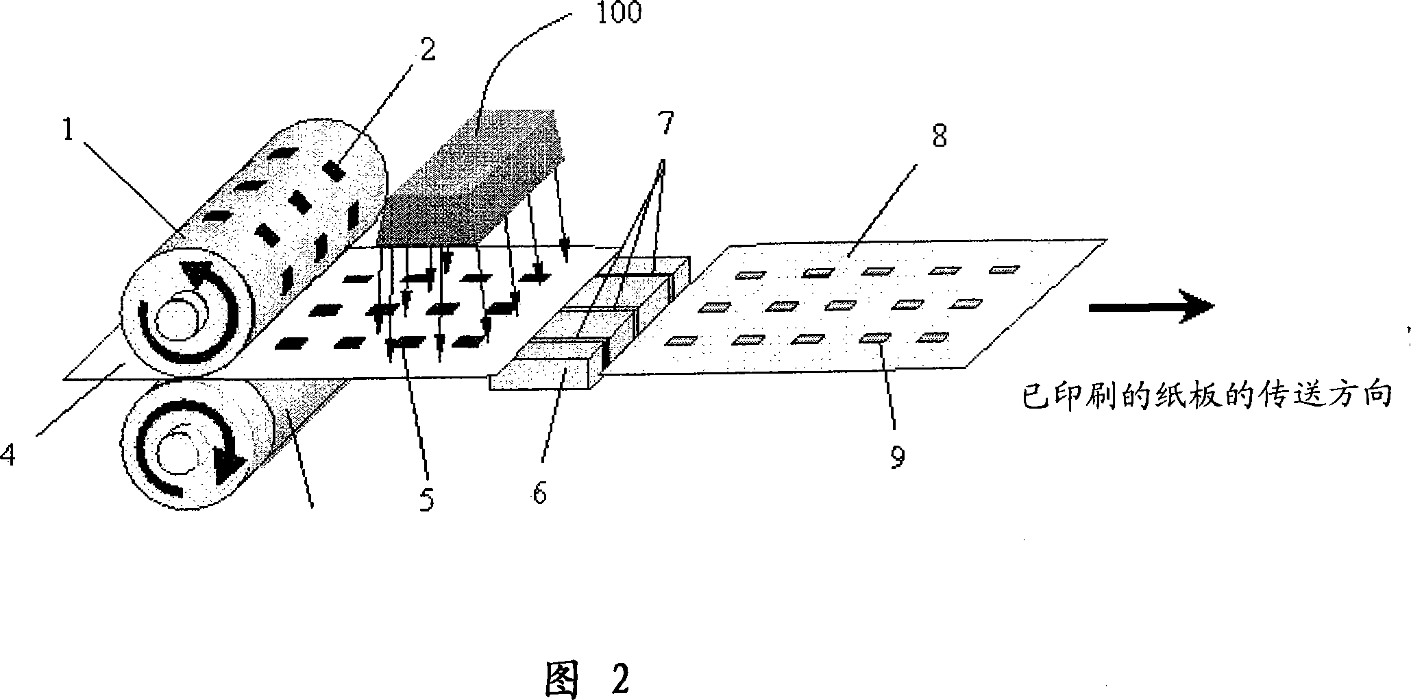 Heating magnetically orientable pigment in a printing process