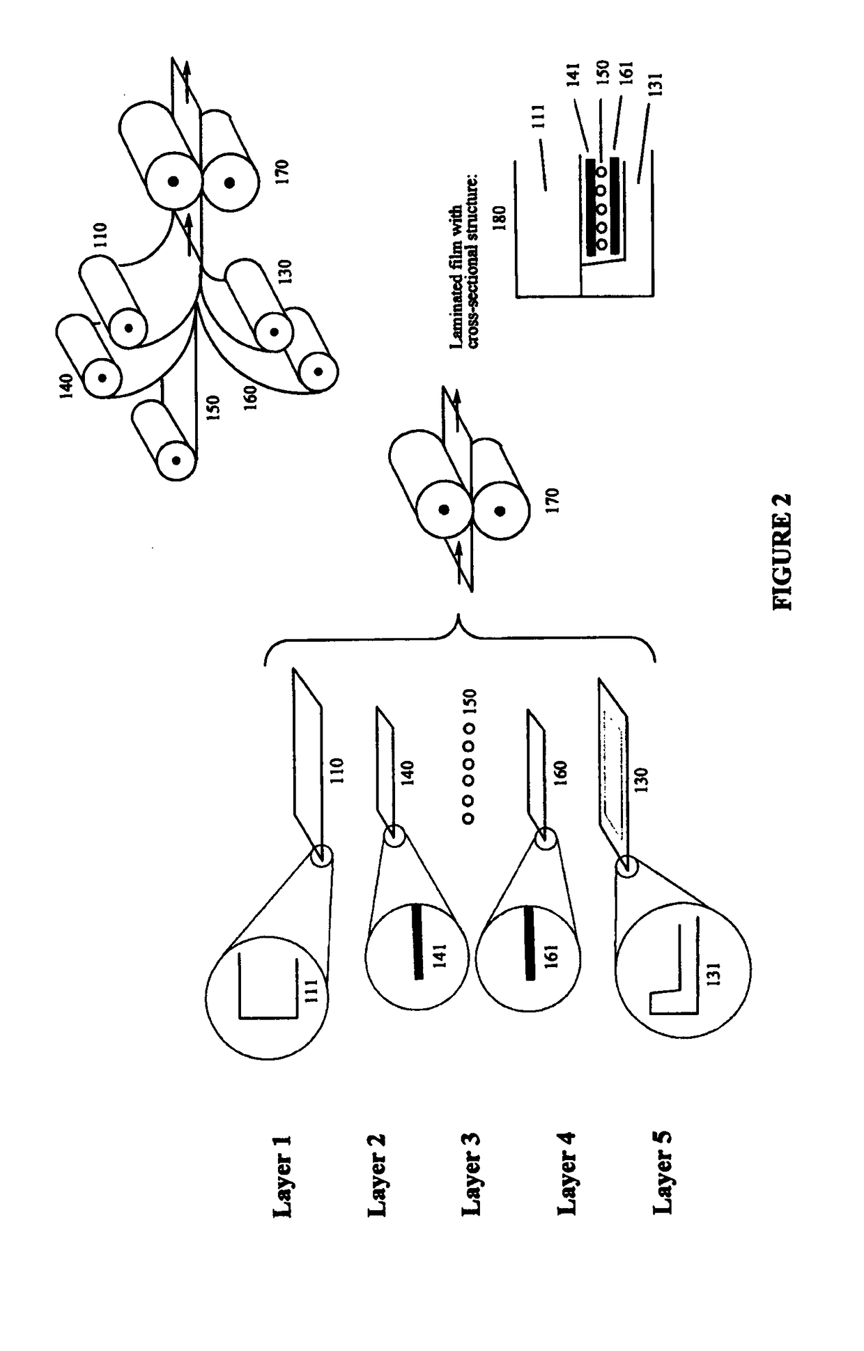 Multi-layer water-splitting devices