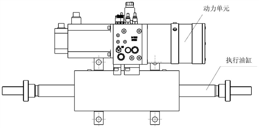 An integrated electro-hydraulic steering actuation unit and control method