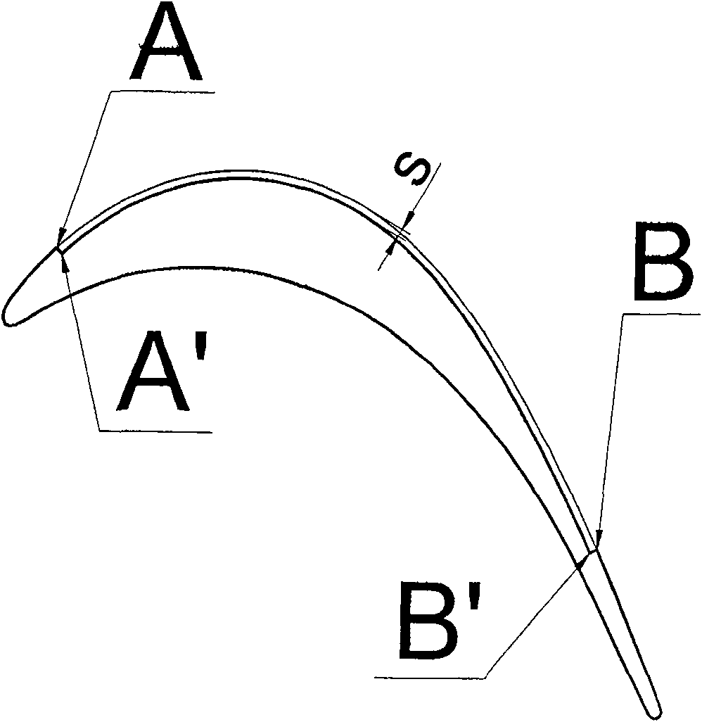 Method for improving air compressor blade load by using pumping and sucking