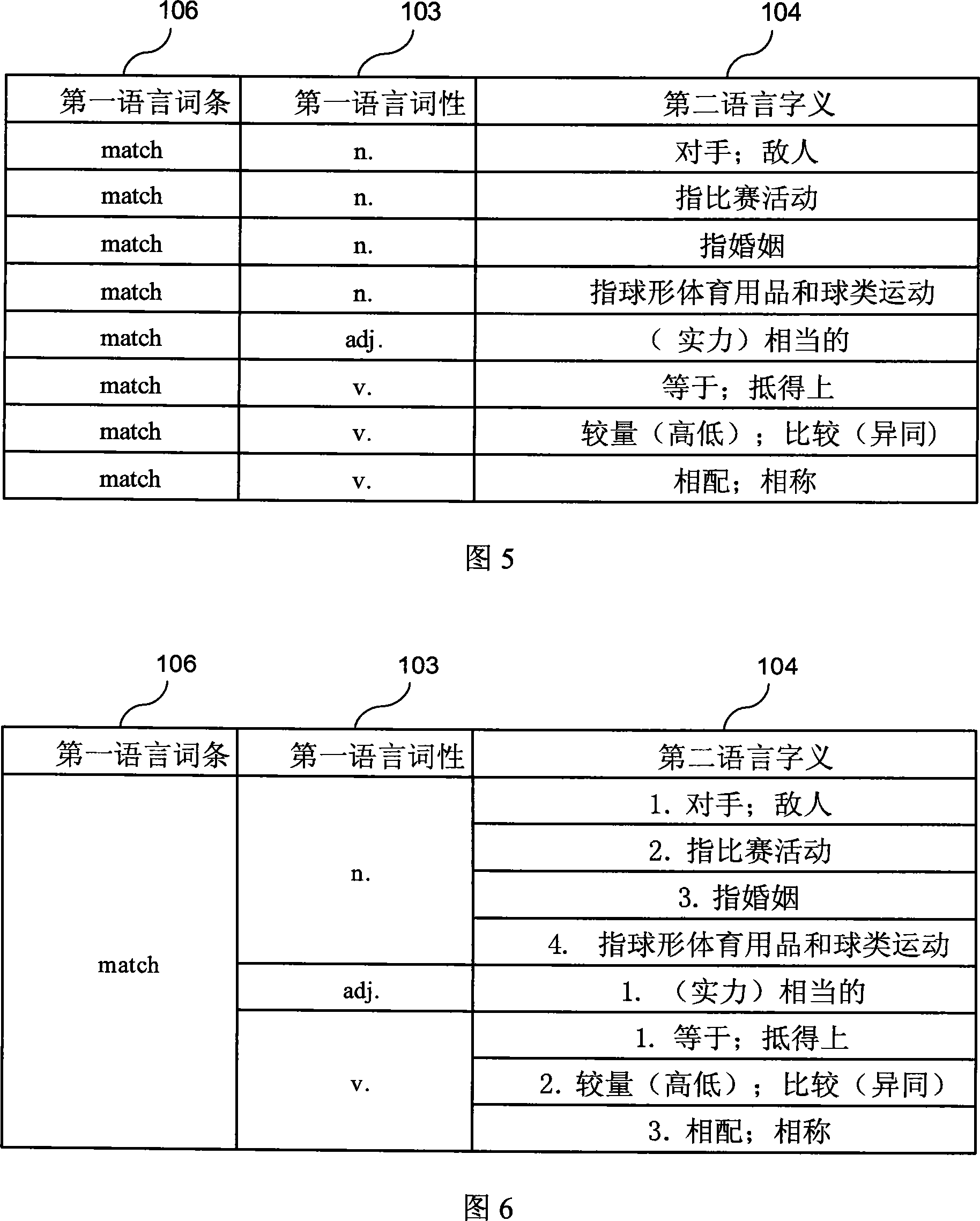 System and method for generating digital word stock