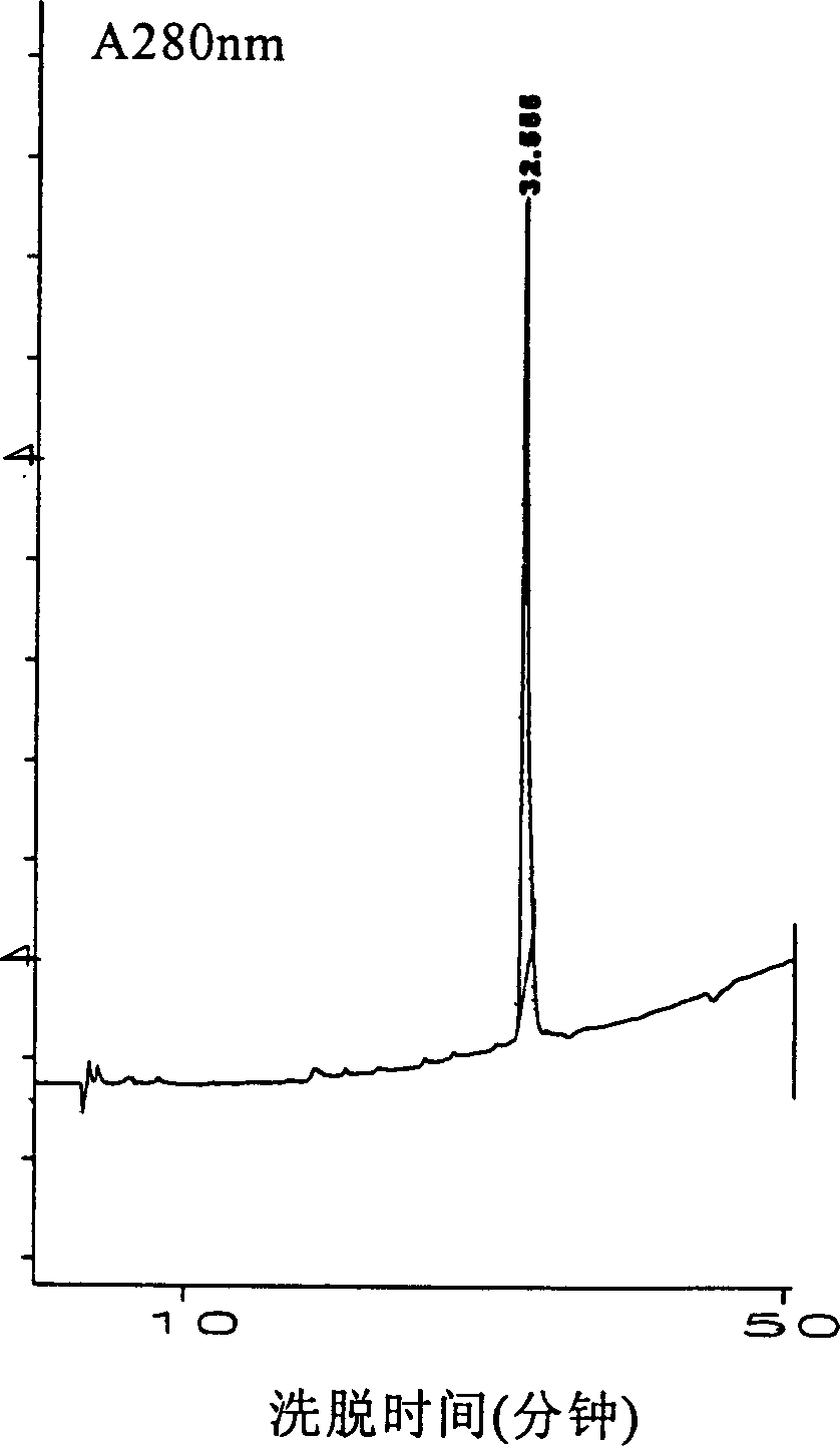 New monomeric insulin and its medicinal composition and prepn process