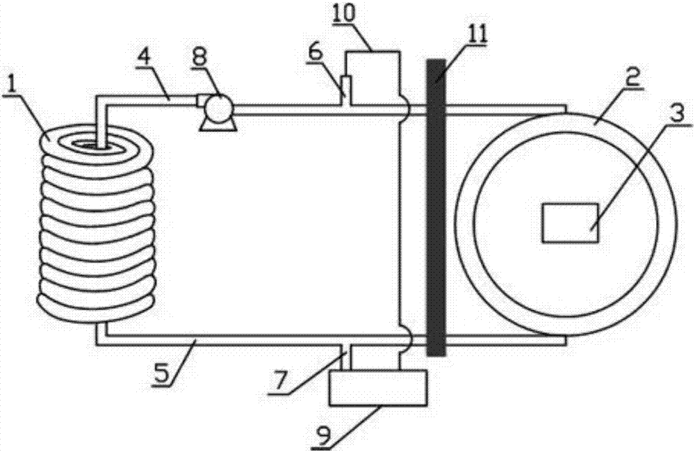 An experimental device for verifying the activation source term of the reactor primary loop coolant