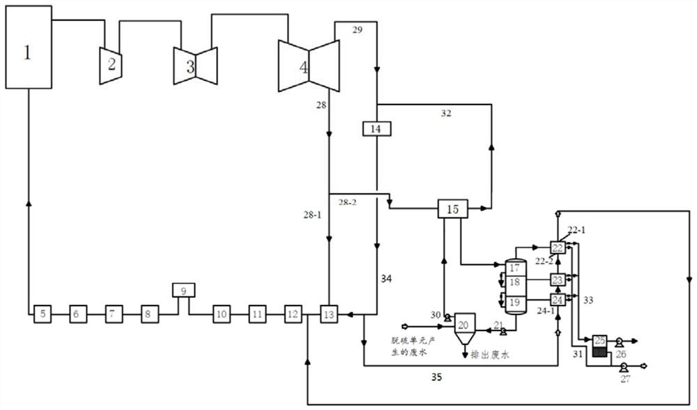 Wastewater concentration and waste heat recycling device and method