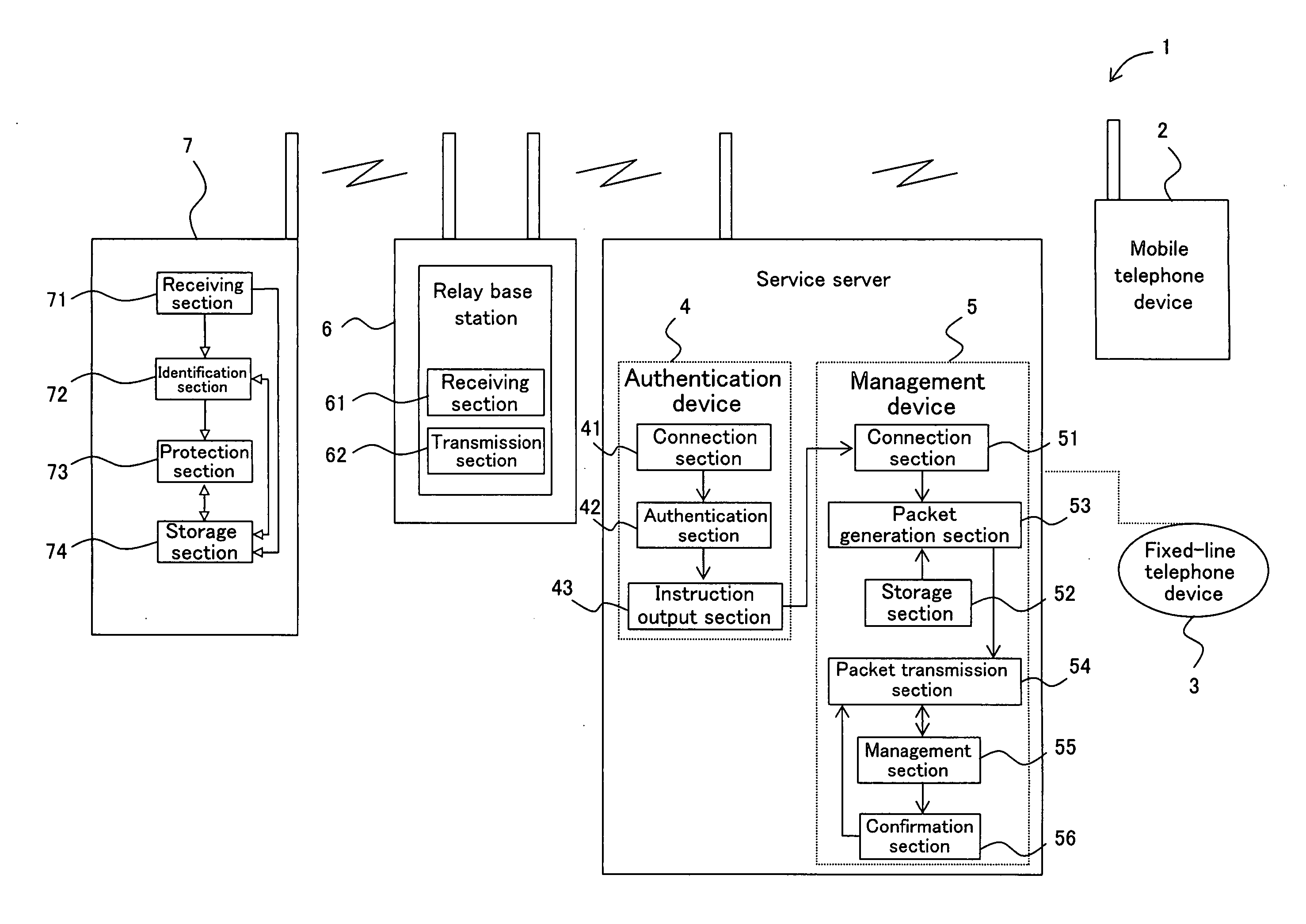 Information protection system for mobile terminal device, information protection method for mobile terminal device, control program, computer-readable medium and electronic information device