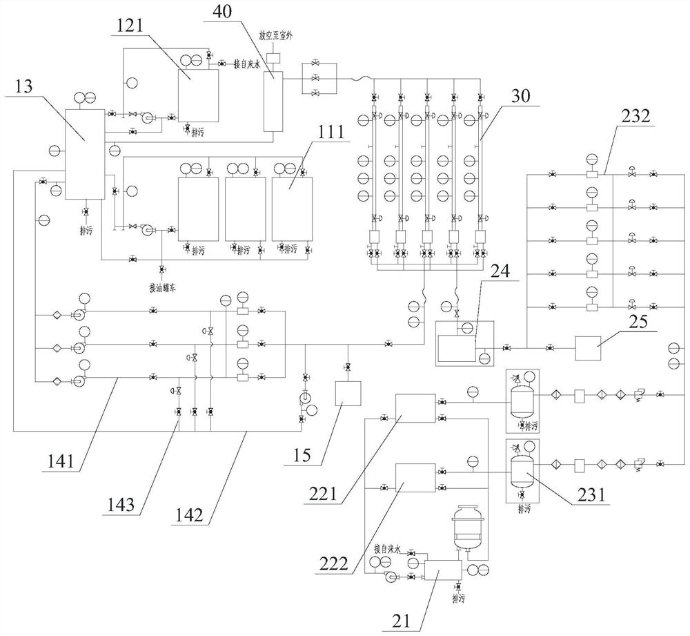 A simulation device for oil well oil-gas-water three-phase gas lift production process